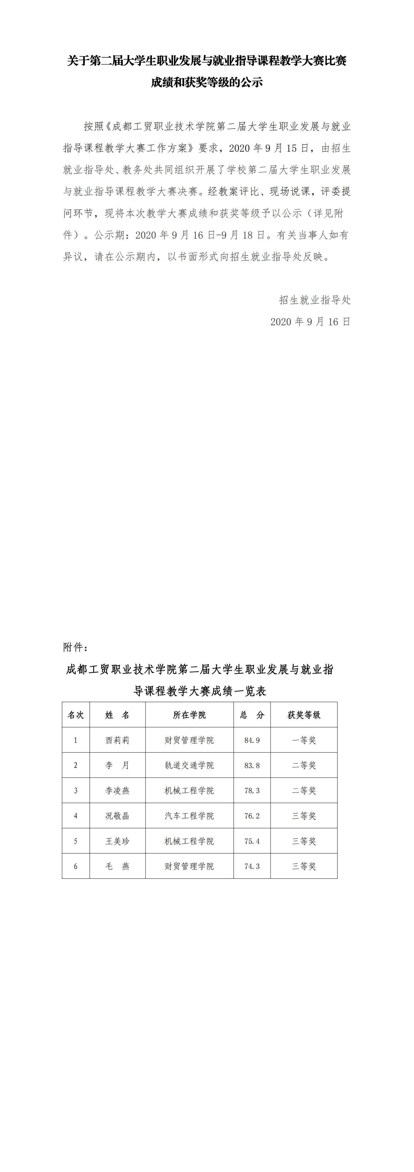 关于第二届大学生职业发展与就业指导课程教学大赛比赛成绩和获奖等级的公示_00.jpg